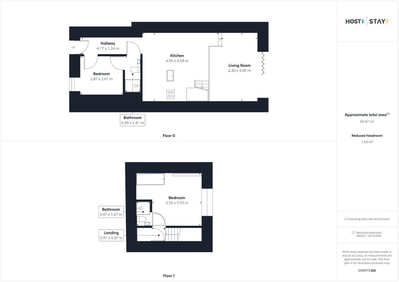 Host & Stay - The Old Jail Barber'S Shop Seamer Екстер'єр фото